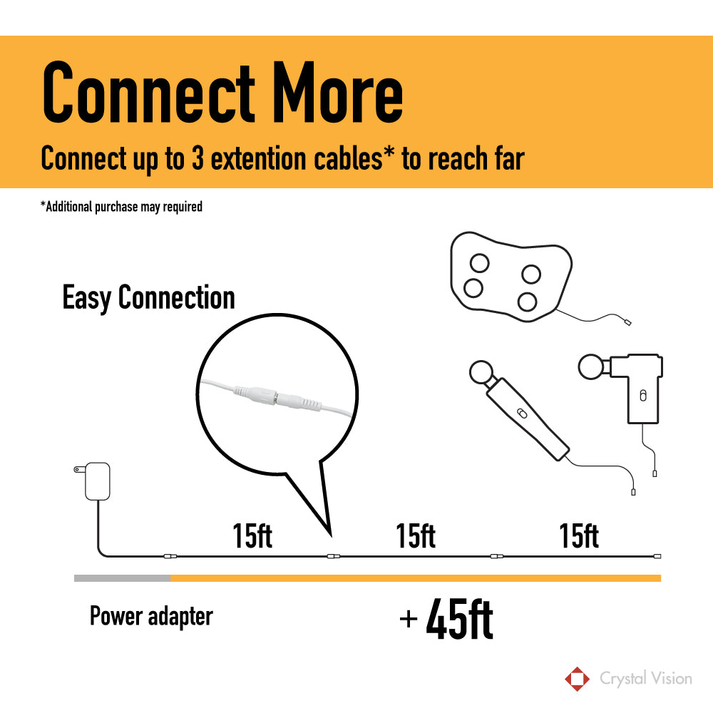 Crystal Vision 4.5m/15ft White 5.5mm x 2.1mm DC Plug Extension Cable for Power Adapter DC Power 12V 5.5mm x 2.1mm Barrel Male Plug Connector