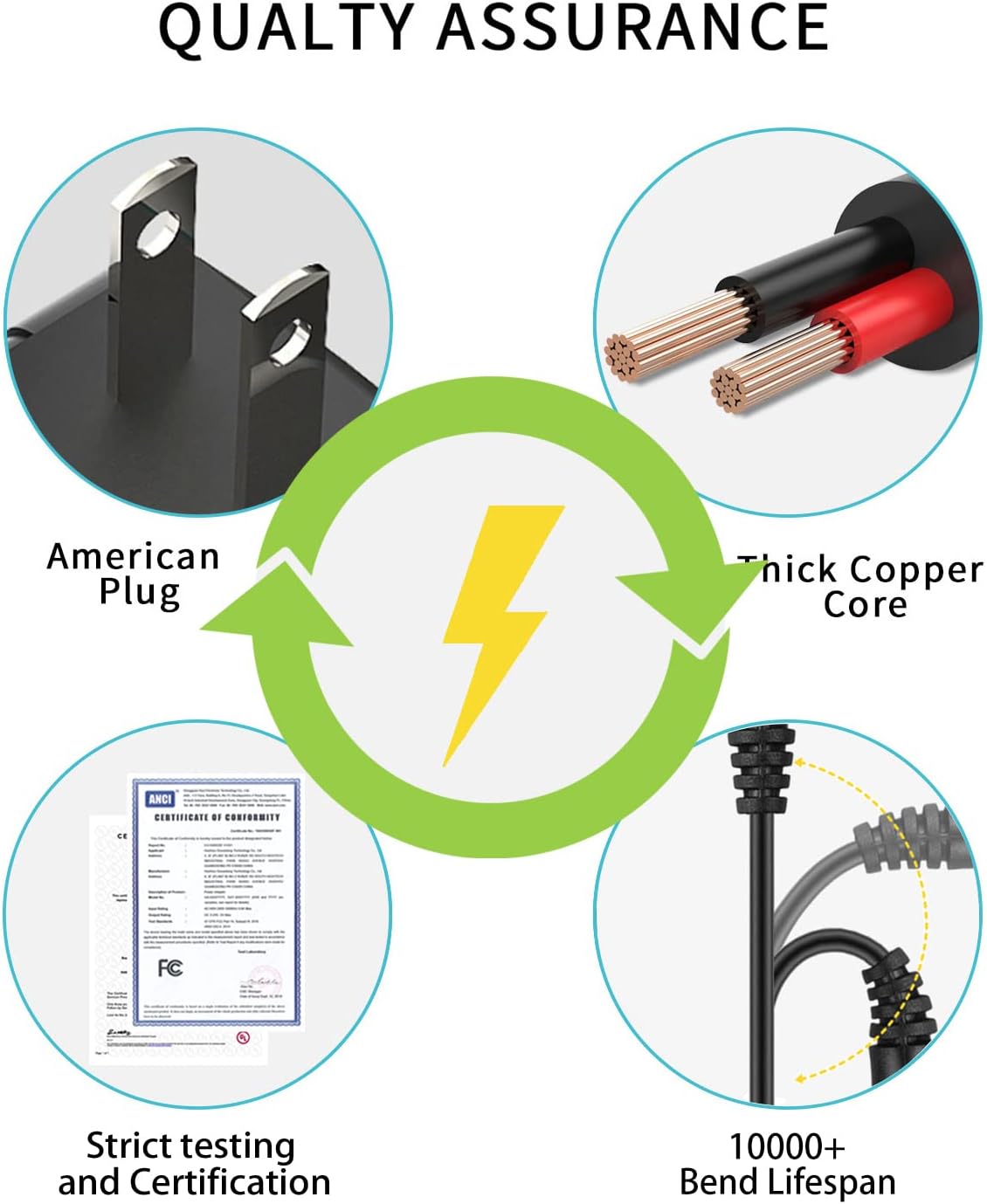 Crystal Vision Premium DC 12V 3A Power Supply Adapter Power Cord For CCTV Security Camera NVR UL listed.