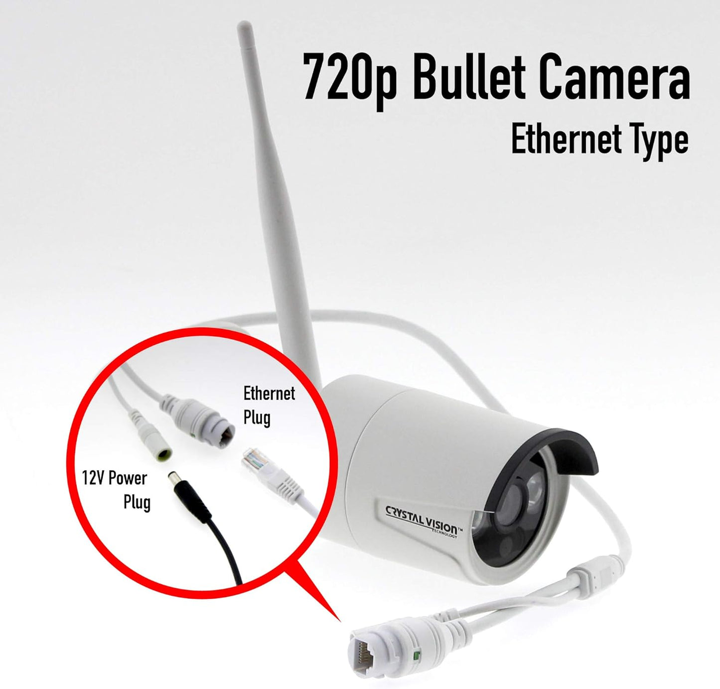 Crystal Vision CVT-3010W 720P Wireless Replacement Camera (Ethernet Type) for CVT9604E/CVT9608E