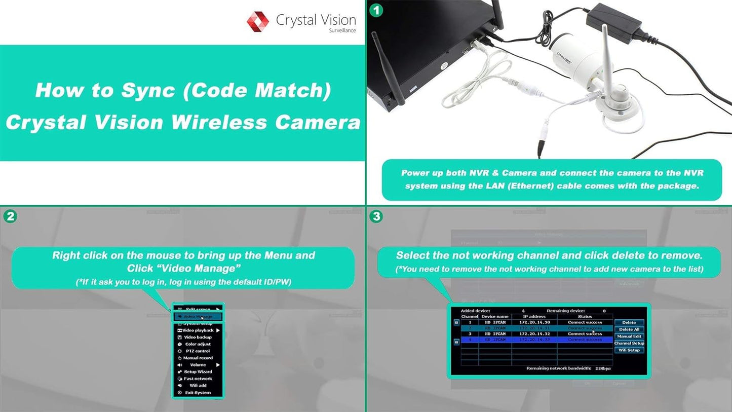 Crystal Vision CVT-3010W 720P Wireless Replacement Camera (Ethernet Type) for CVT9604E/CVT9608E