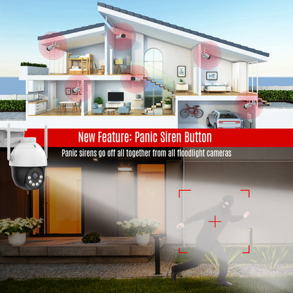 Advertisement for a home security system featuring a _New Feature Panic Siren Button,_ with floodlights illuminating a burglar, indicating activated alarms throughout the home