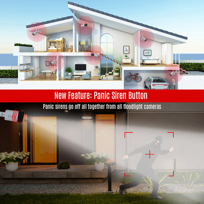 Advertisement for a home security camera featuring a _New Feature Panic Siren Button,_ with floodlights illuminating a burglar, indicating activated alarms throughout the home