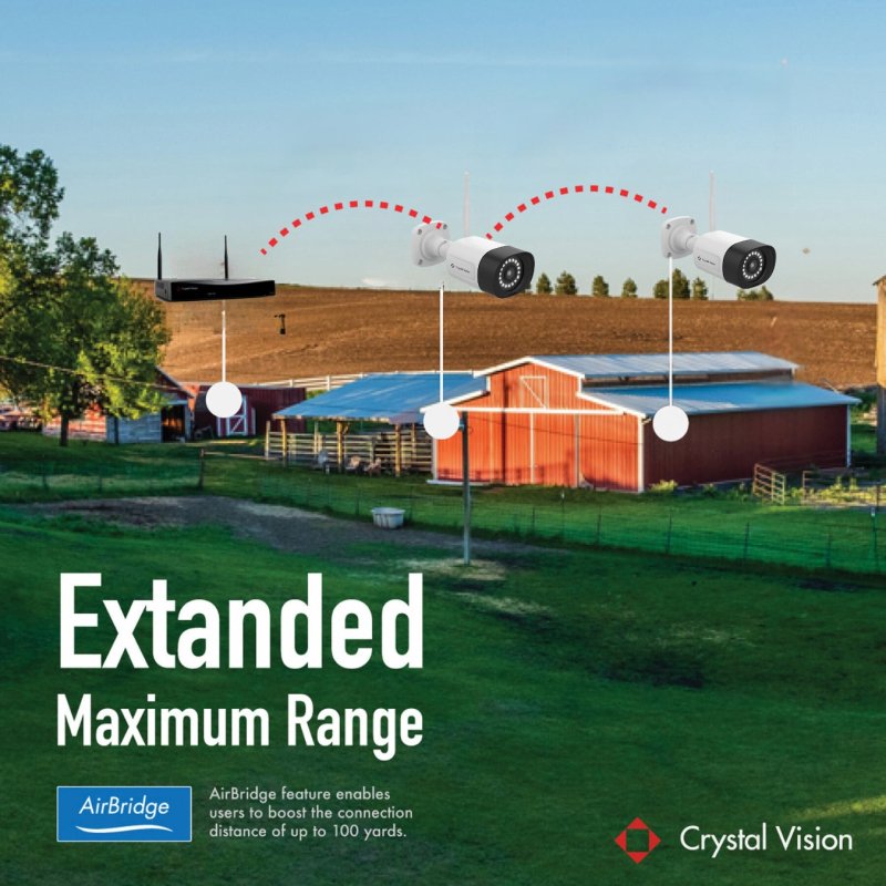 10 - Channel WiFi6 NVR, 1TB Nand Flash Drive & 3MP Super Bright 18 - LED Floodlight Cameras + WiFi Range Extender(6 Cameras) - variant_title - Security Camera System