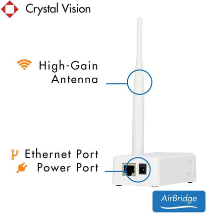 Crystal Vision IPC Router/Repeater (Extend Wireless Range) for CVT9604E-3010W HD Wireless Surveillance System NVR CCTV