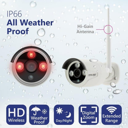 [4CH] Crystal Vision CVT9604E - 3010W1T All - in - One True HD Wireless Surveillance System NVR CCTV w/ 1TB HDD, Built - in Monitor & Router, Camera Auto Pair - variant_title - Security Camera System