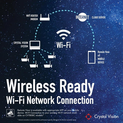 8CH Crystal Vision CVT808A 1080p Wireless NVR CCTV System | 2TB HDD, Built - In Monitor, 3MP Cameras - variant_title - Security Camera System