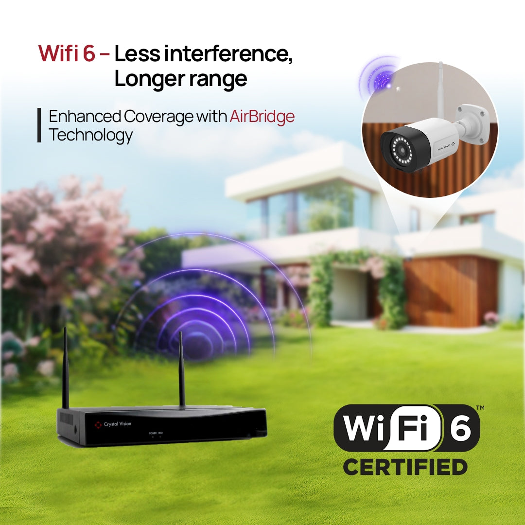 10-Channel WiFi6 NVR, 1TB Nand Flash Drive & 3MP Super Bright 18-LED Floodlight Cameras + WiFi Range Extender(6 Cameras)