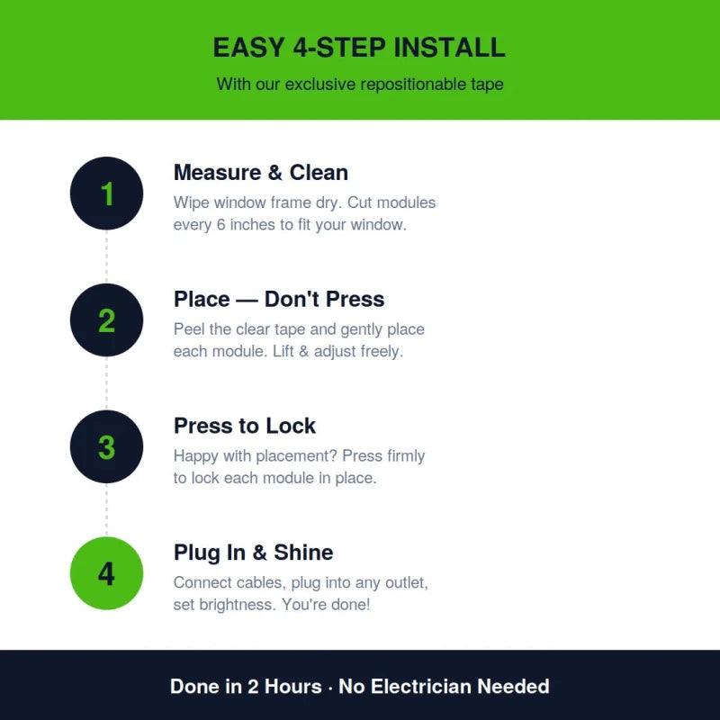 Crystal Vision 2 x 25ft LED Storefront DIY Kit (Cool White) LED Lighting DIY Kit
