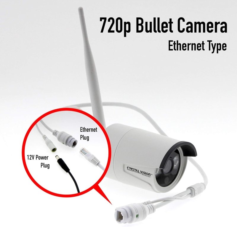 Crystal Vision CVT - 3010W 720P Wireless Replacement Camera (Ethernet Type) for CVT9604E/CVT9608E - variant_title - Add - on Camera