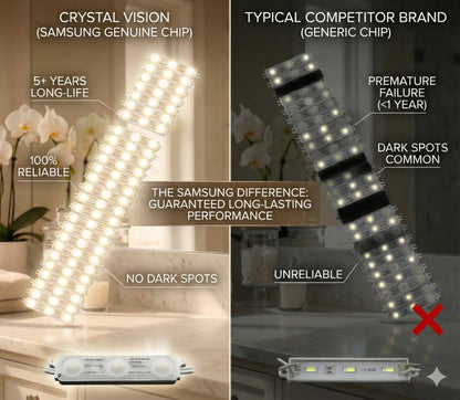 Crystal Vision Hollywood Makeup Mirror Light Kit – Warm White - Hollywood Mirror Light, LED Lighting DIY Kit, Vanity Mirror - LED Light