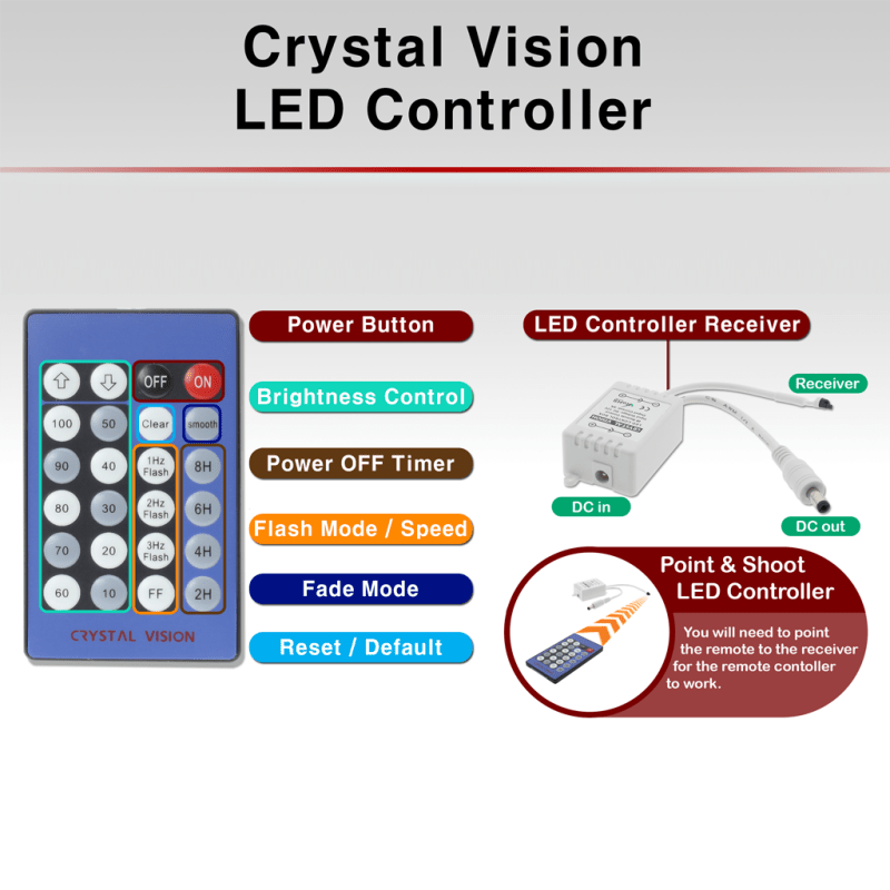Crystal Vision IR LED Controller with Built - In Timer(2H, 4H, 6H, 8H) with DC Connector - variant_title - LED Accessory