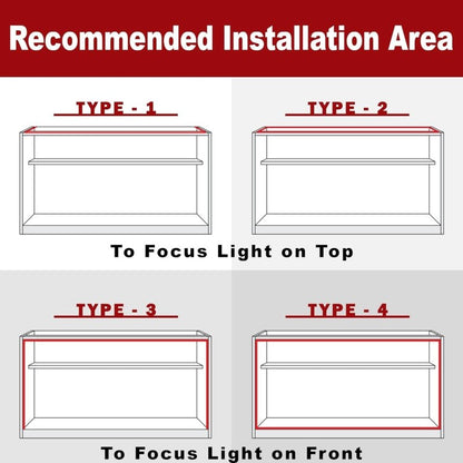 Crystal Vision Premium Pre - Installed LED Kit for Showcase, Display Case, Under Cabinet LED & Dressing Room Mirror - 12.5ft (W/ Dimmer) - variant_title - LED Light