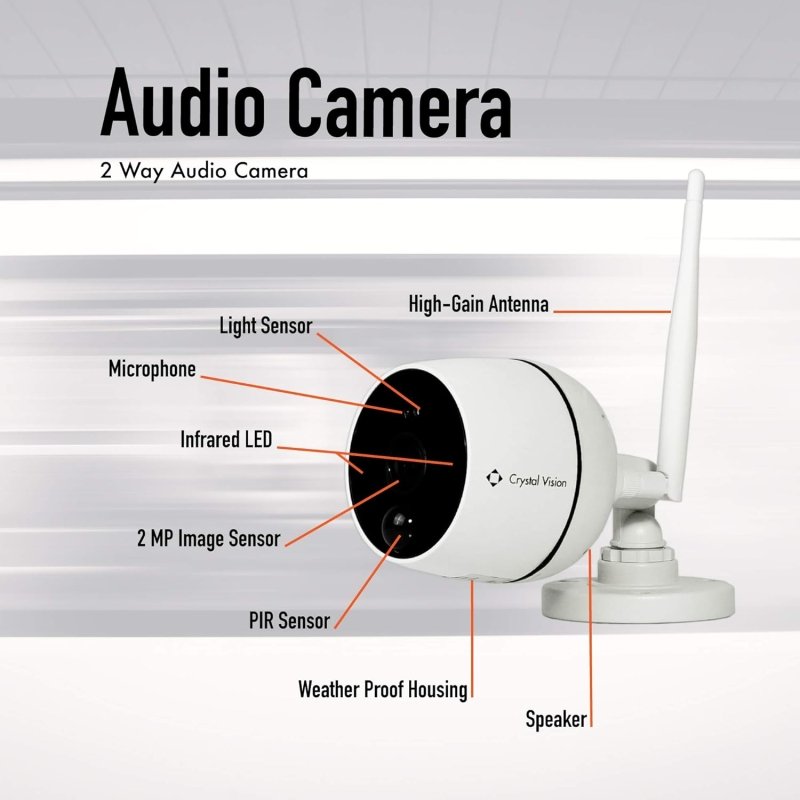Crystal Vision Technology CVT21WB Wireless Audio 1080P 2MP Camera - variant_title - Add - on Camera