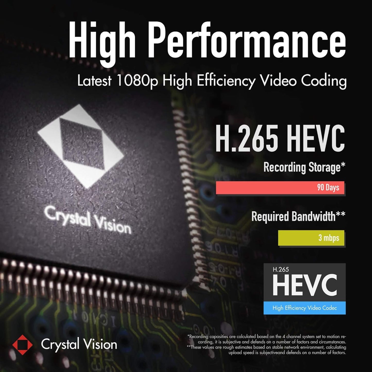 [2023 Upgraded Ver.] [8CH] Crystal Vision CVT808N-40WB 3 Mega Pixel Wireless Surveillance System NVR CCTV w/ 2TB HDD, Camera Auto Pair w/WiFi