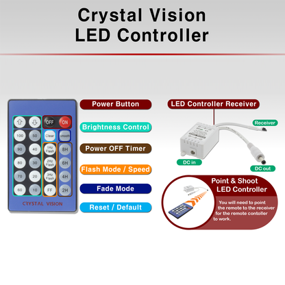 Crystal Vision IR LED Controller with Built-In Timer(2H, 4H, 6H, 8H) with DC Connector